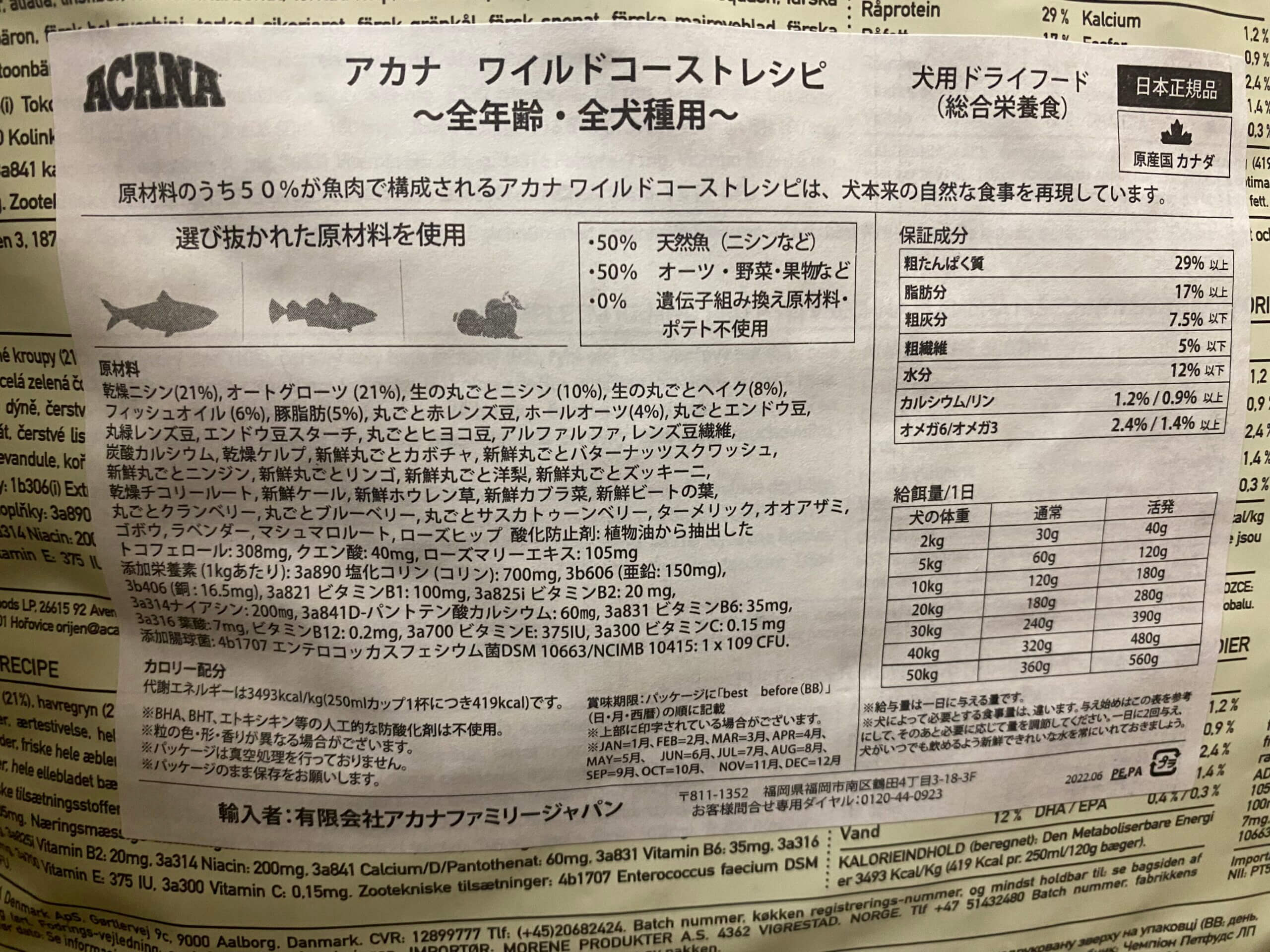 実際の原材料表記